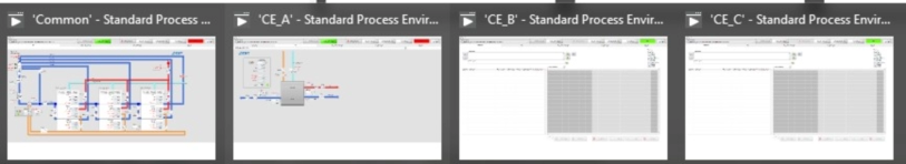 SPE - mehrere Instanzen